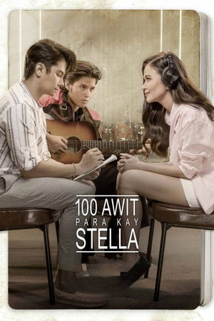 โปสเตอร์หนัง 100 Songs for Stella (2025) ปี 2025