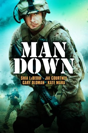โปสเตอร์หนัง Man Down (2015) ปี 2015