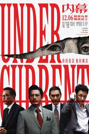 โปสเตอร์หนัง Under Current (2025) ใต้เงามรณะ ปี 2025